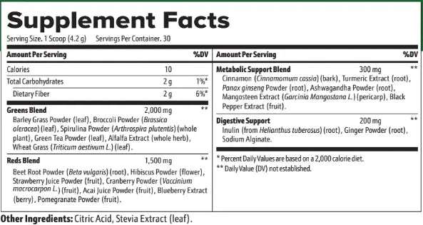 SZN Greens Superfood