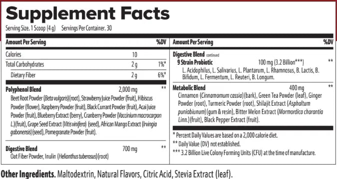 SZN Reds Superfood