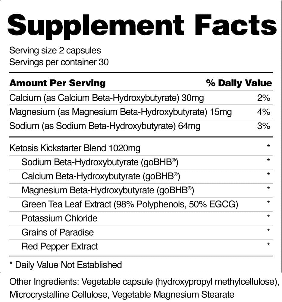 Keto & Detox Bundle with FREE Keto Meal Plan