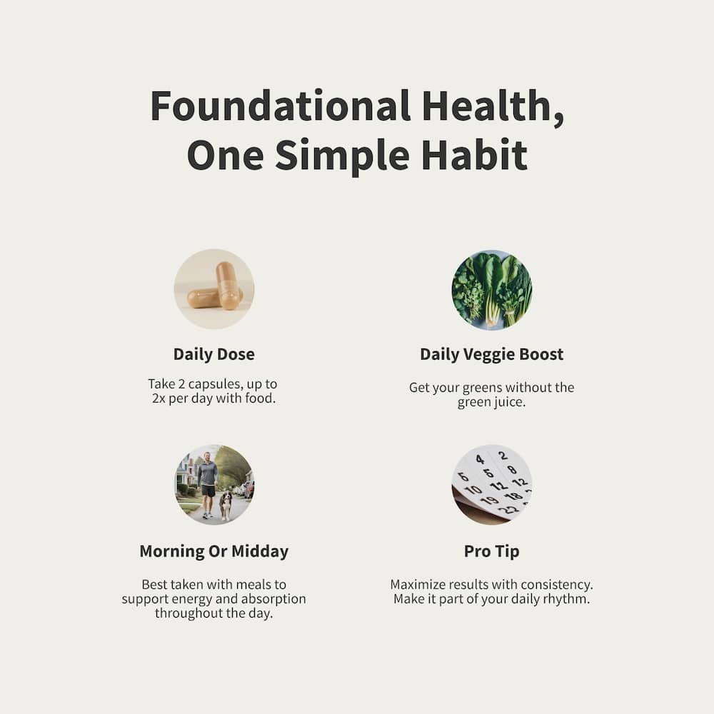 Daily Multivitamin for Men