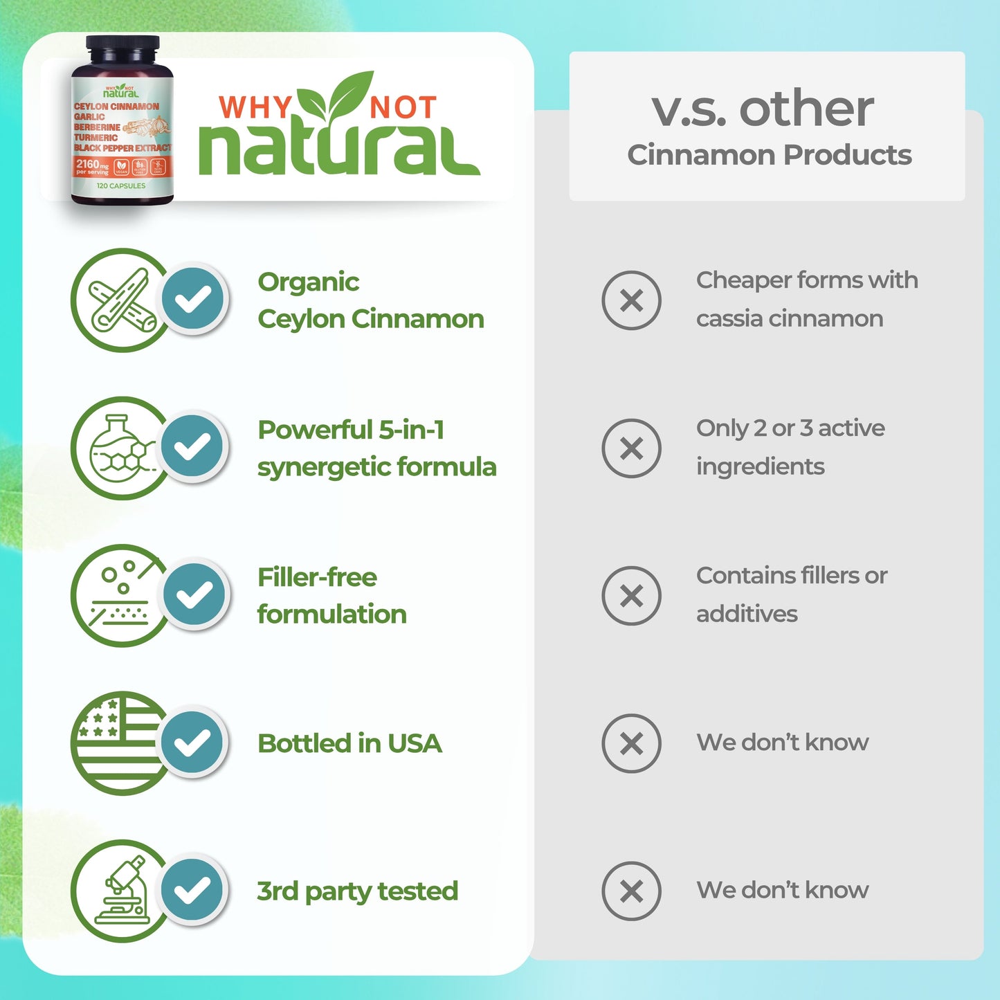 5-in-1 Ceylon Cinnamon+ Blend