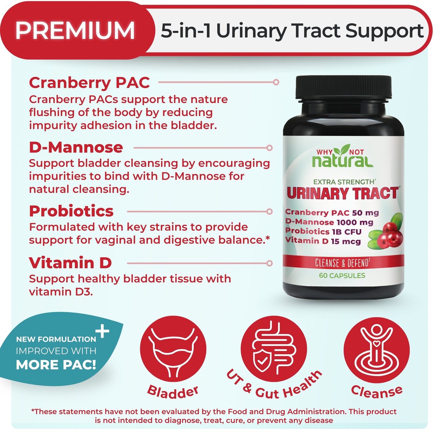 5-in-1 Urinary Tract Capsules