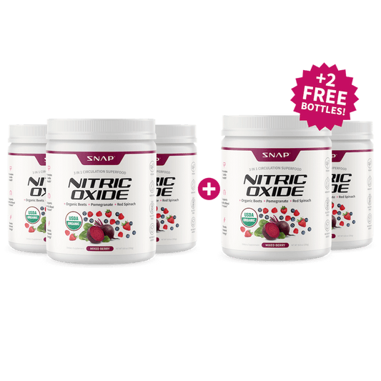 Nitric Oxide Organic Beets - Buy 3, Get 2 FREE!
