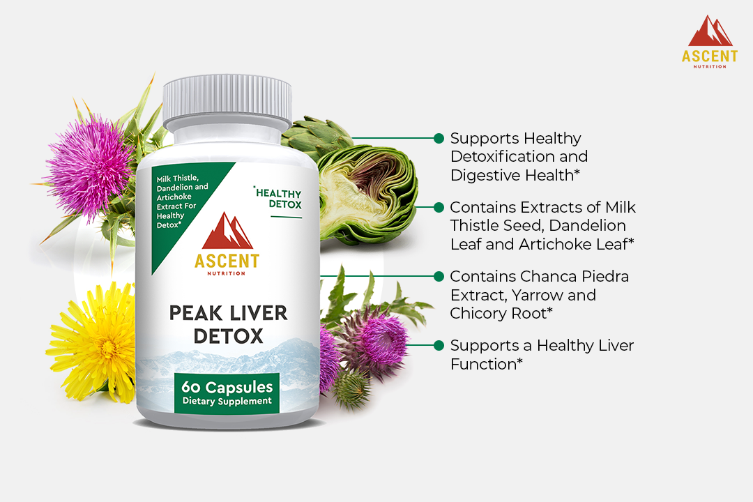 Peak Liver Detox, 60 Capsules, 512 mg