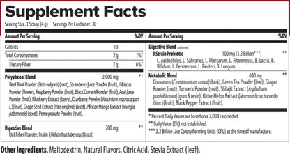 SZN Reds Superfood