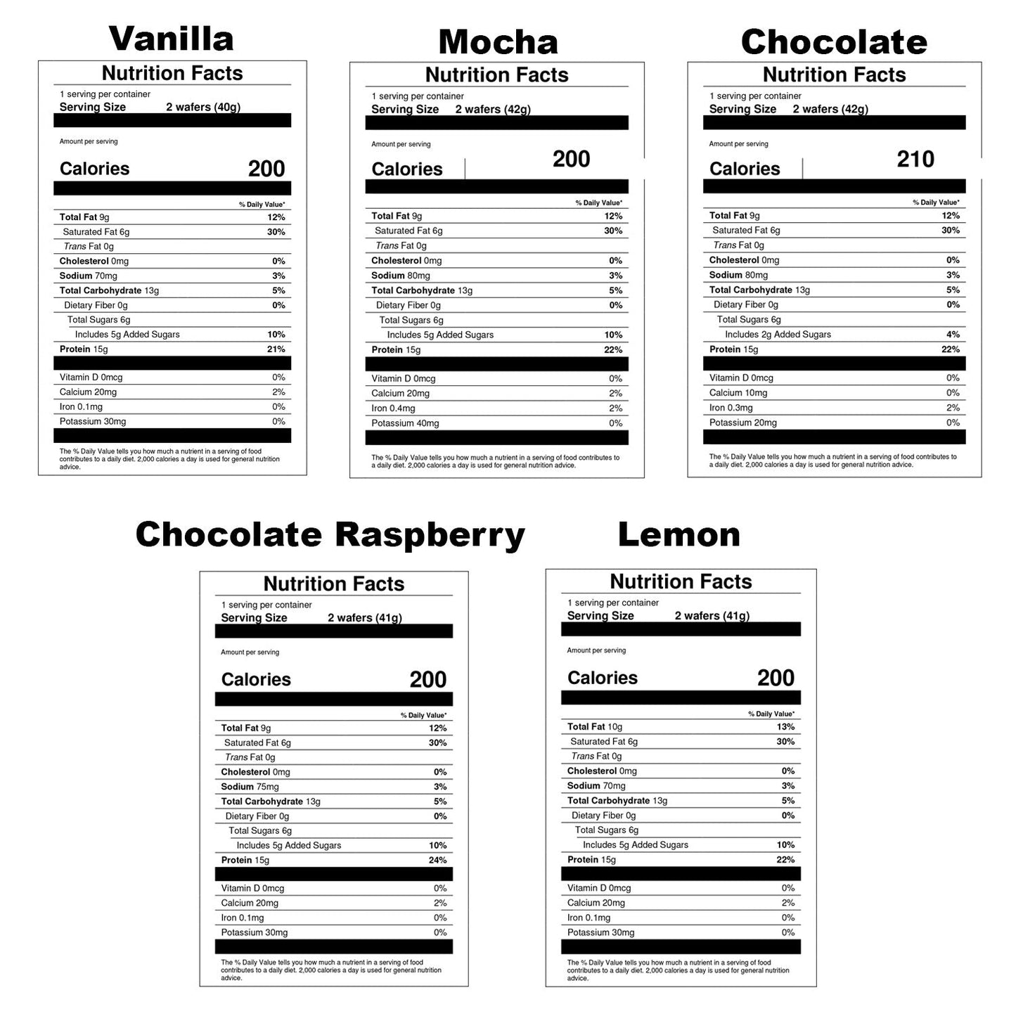 Protein Wafers Squares - 15g Protein, 5 Flavor Variety Pack, Low in Sugar, Light & Crispy