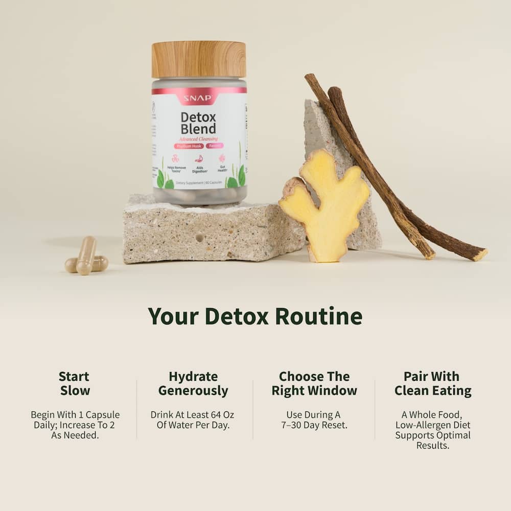 Detox Advanced Cleansing Blend - Buy 2 Get 1 Free