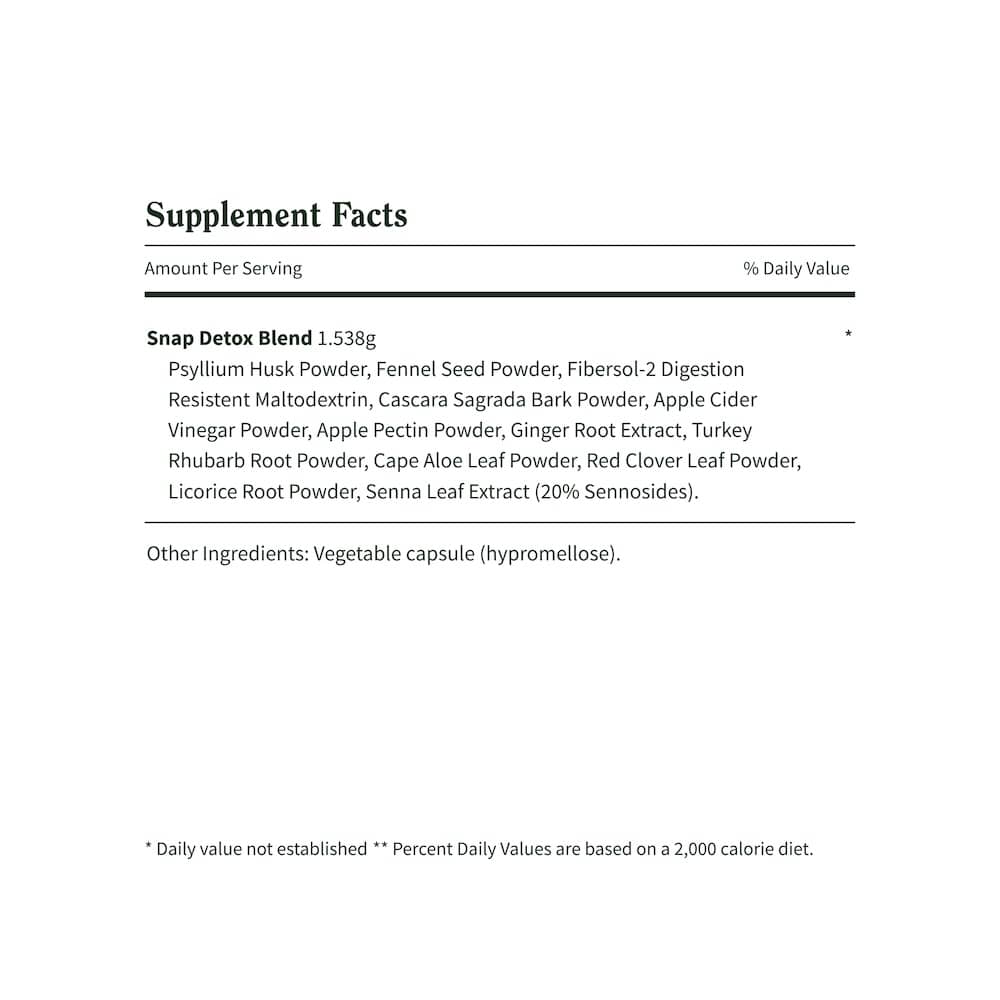 Detox Advanced Cleansing Blend - Buy 2 Get 1 Free