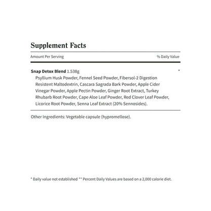 Keto & Detox Bundle with FREE Keto Meal Plan