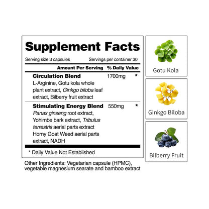 Male Drive Stack + Free E-Book