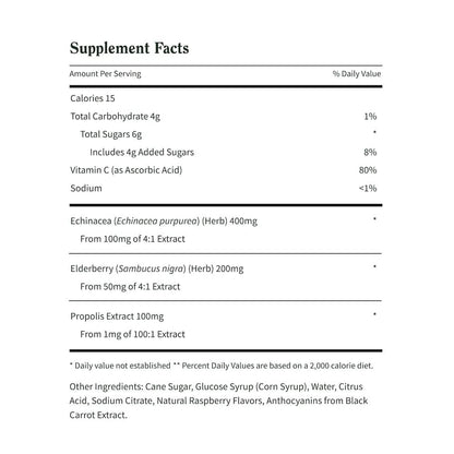 Elderberry Gummies Immune Booster