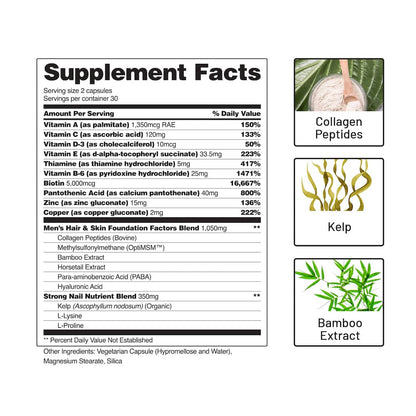 Hair Tonic for Men - Hair Growth Formula - Buy 2 Get 1 Free