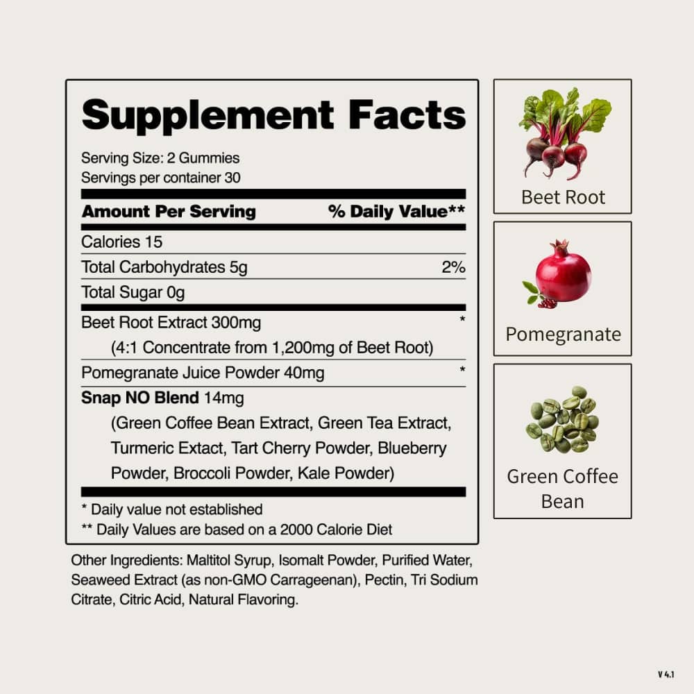 Heart Beets Gummies