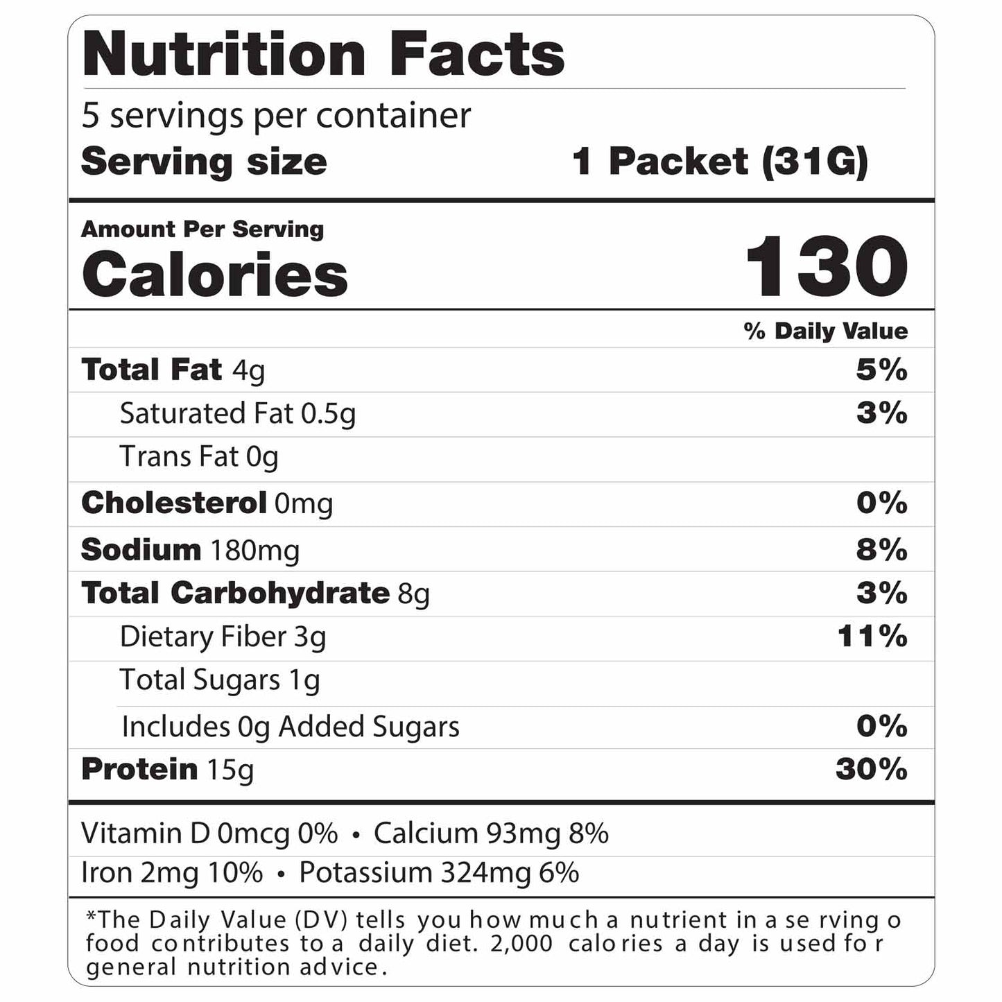 Cocoa Protein Cereal - High Protein & Fiber, Low Carb