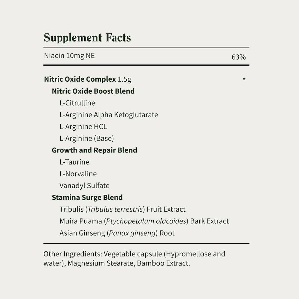 Everything Beets Bundle with FREE Shaker