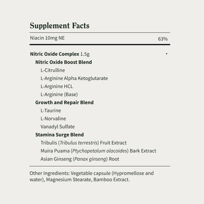 Everything Beets Bundle with FREE Shaker