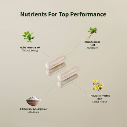 Nitric Oxide Booster and Testo Booster