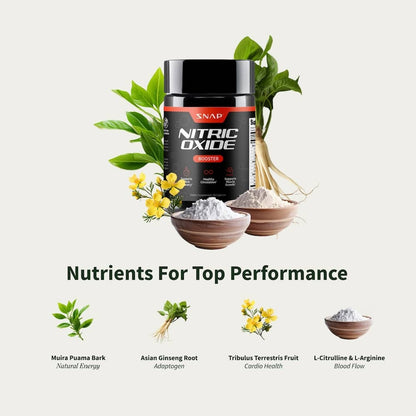 Nitric Oxide Booster and Testo Booster