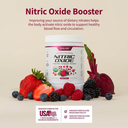 4 NO2 Beets + Free NO Gummies + Free NO Booster + Free Shaker