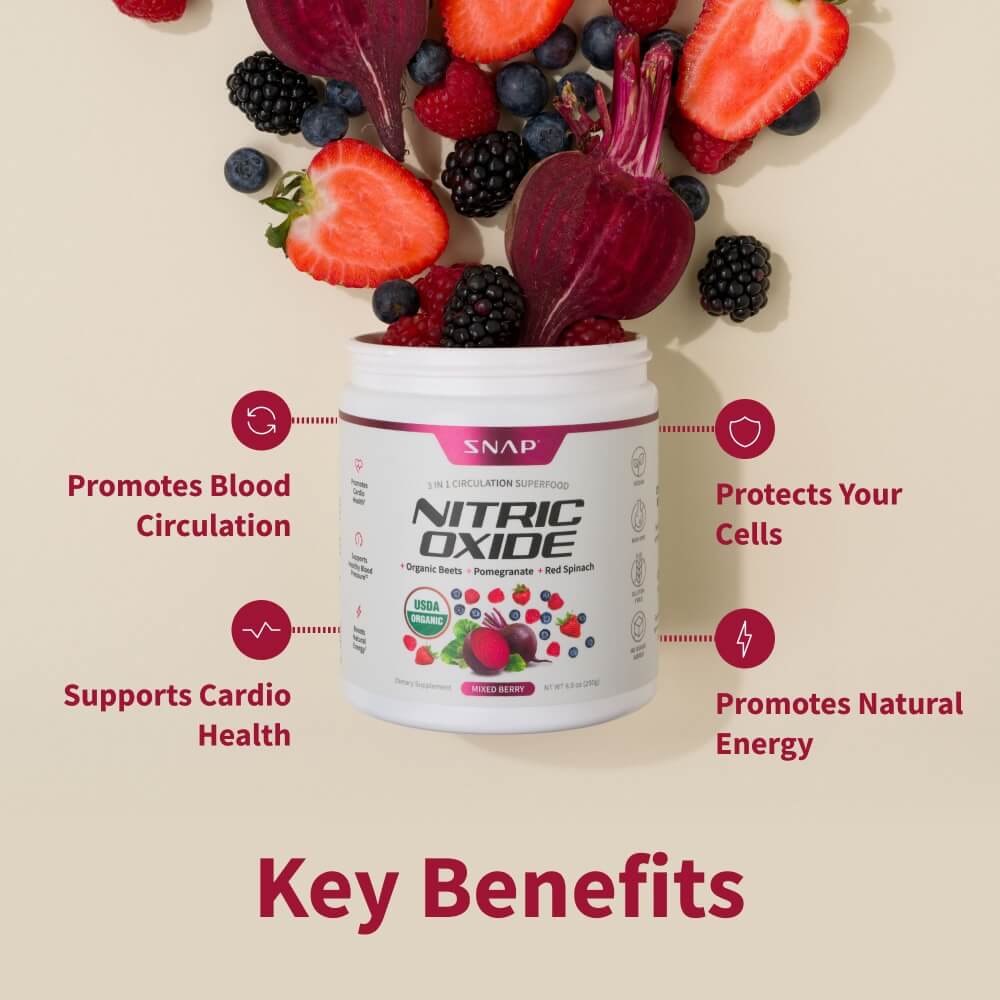 Nitric Oxide Organic Beets - Buy 3, Get 2 FREE!