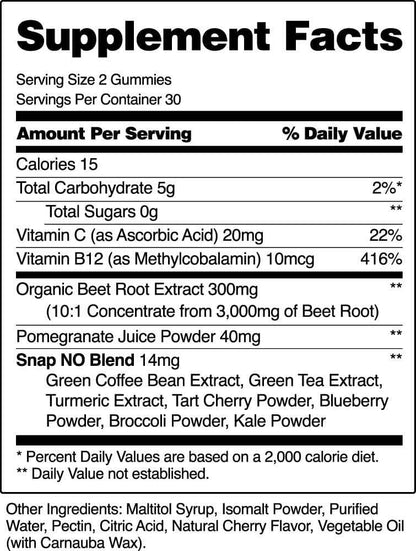 4 NO2 Beets + Free NO Gummies + Free NO Booster + Free Shaker