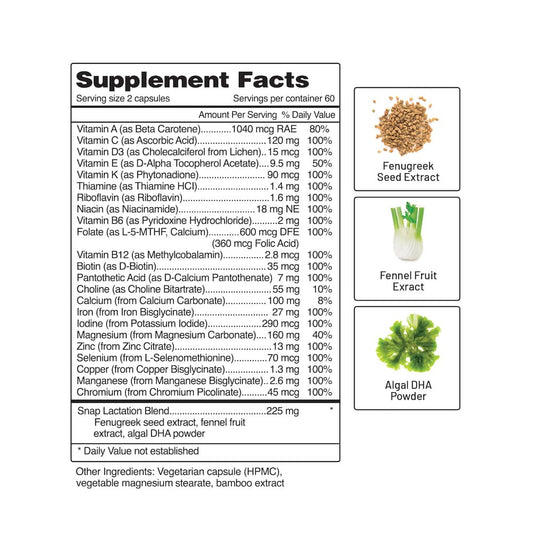 Women's Postnatal Multivitamin