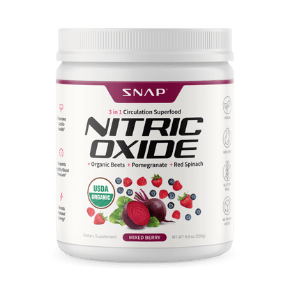 4 NO2 Beets + Free NO Gummies + Free NO Booster + Free Shaker