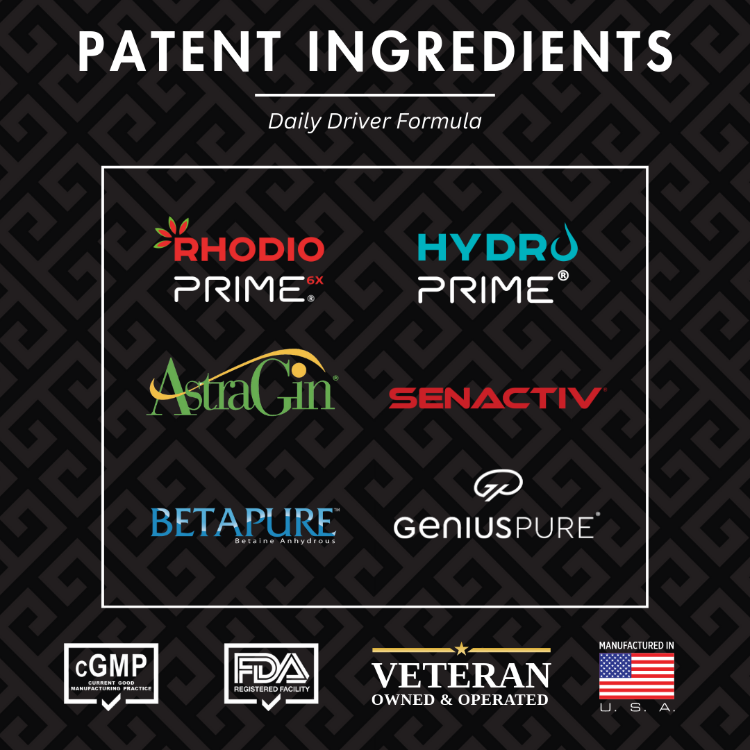 Historic Pre-Workout