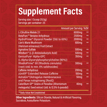 Historic Thermogenic